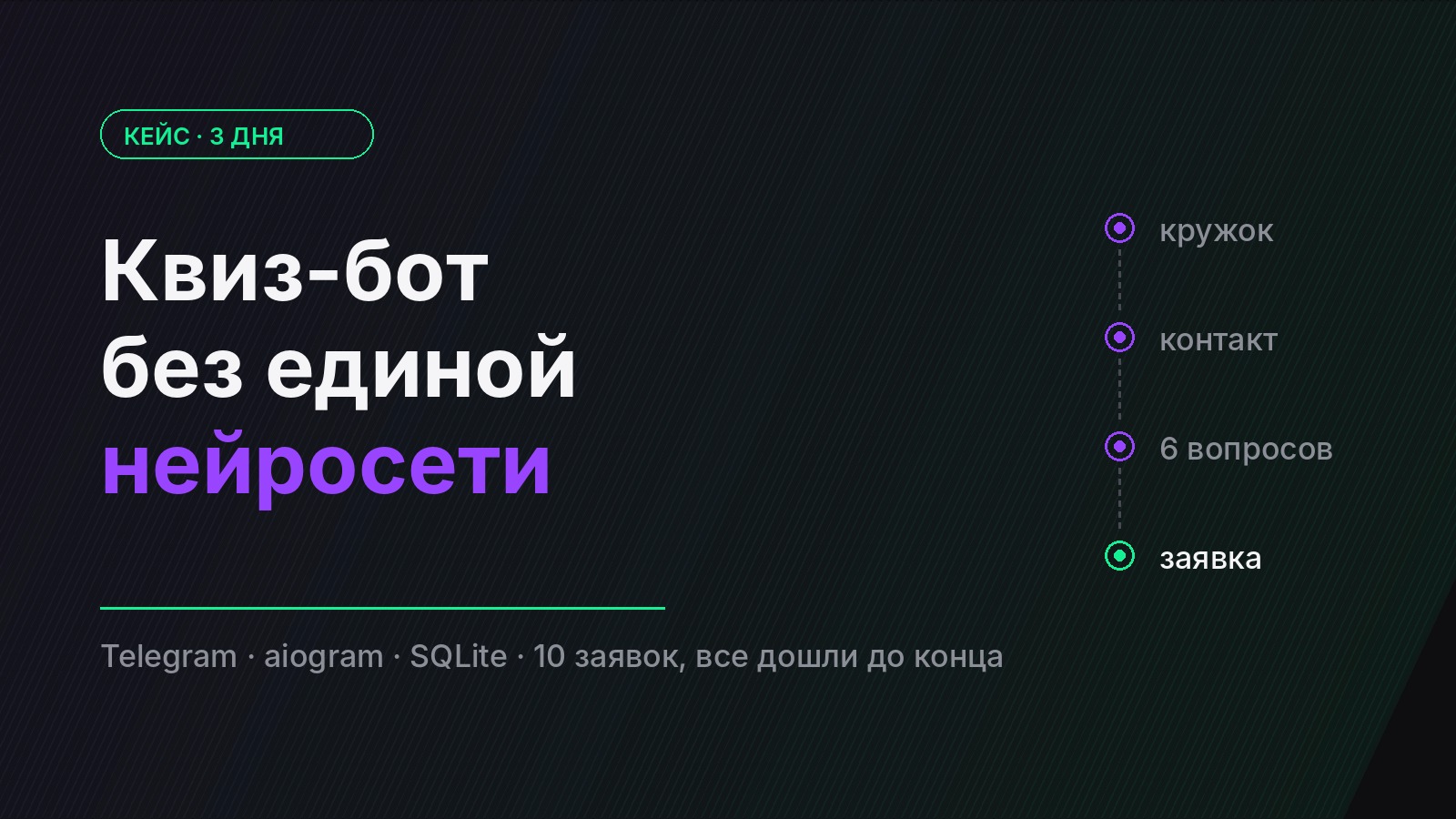 Квиз-бот без единой нейросети: как я за 3 дня собрал бота, который сам собирает заявки